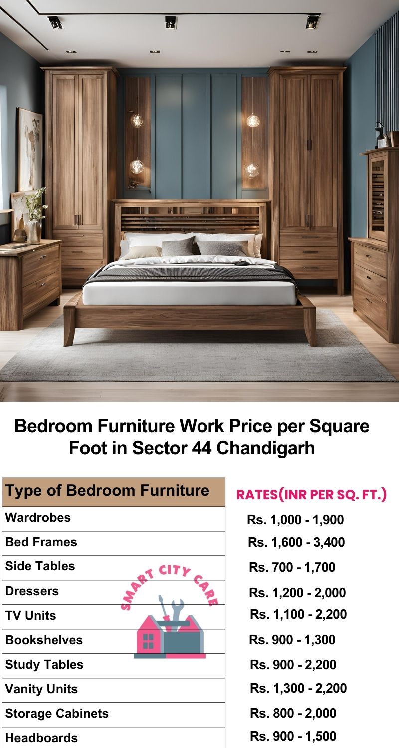 Bedroom Furniture Work Price list per Square Foot in Sector 44,Chandigarh