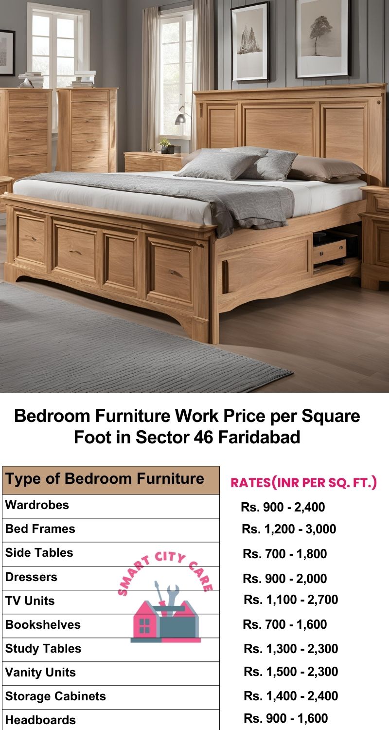 Bedroom Furniture Work Price list per Square Foot in Sector 46,Faridabad