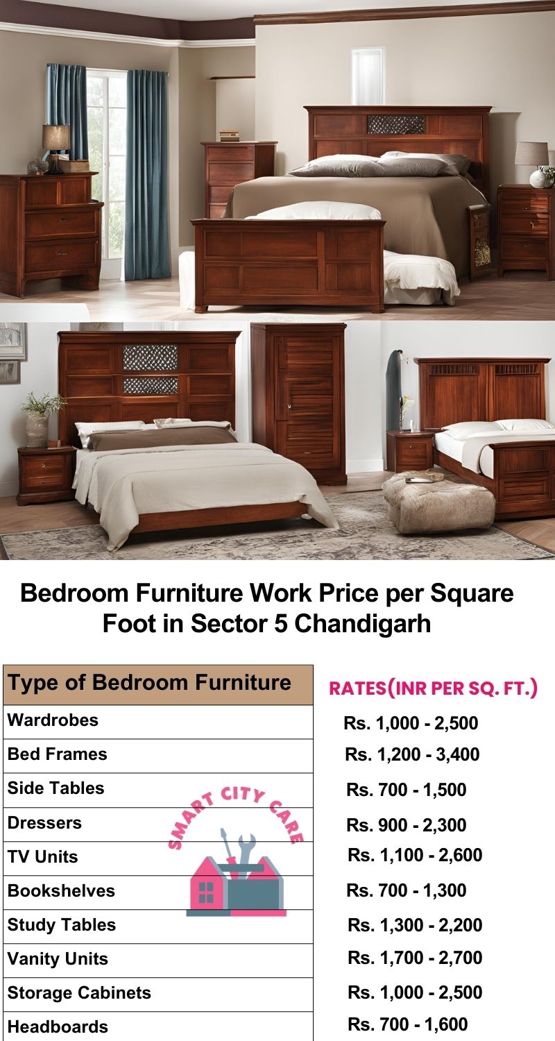 Bedroom Furniture Work Price list per Square Foot in Sector 5,Chandigarh