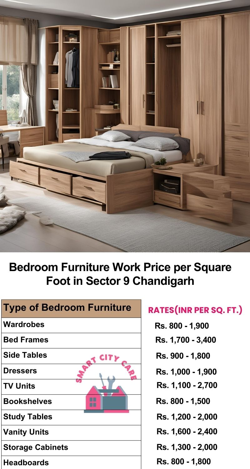 Bedroom Furniture Work Price list per Square Foot in Sector 9,Chandigarh