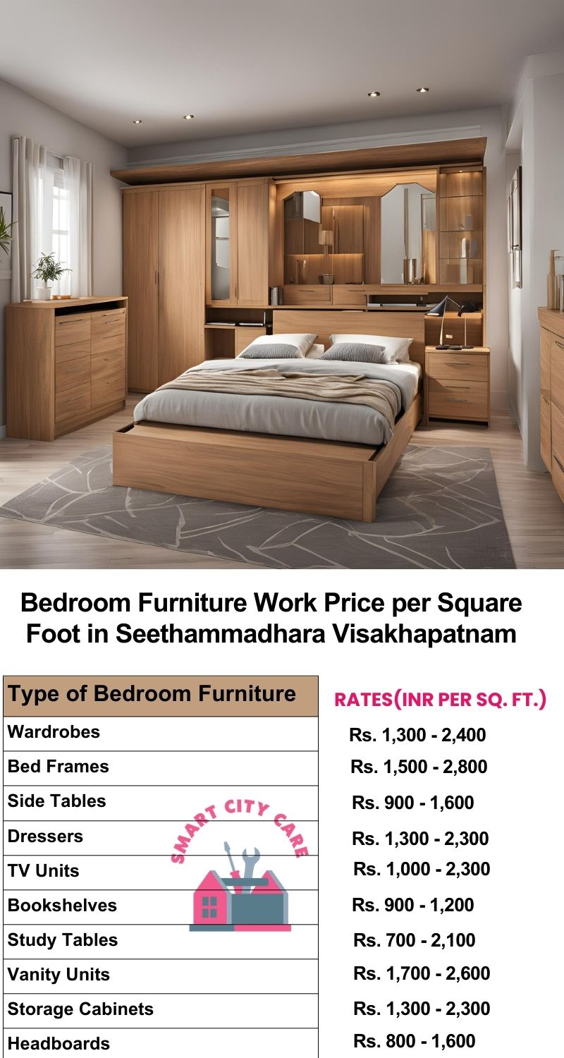 Bedroom Furniture Work Price list per Square Foot in Seethammadhara,Visakhapatnam