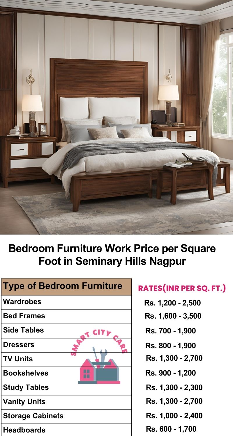 Bedroom Furniture Work Price list per Square Foot in Seminary Hills,Nagpur