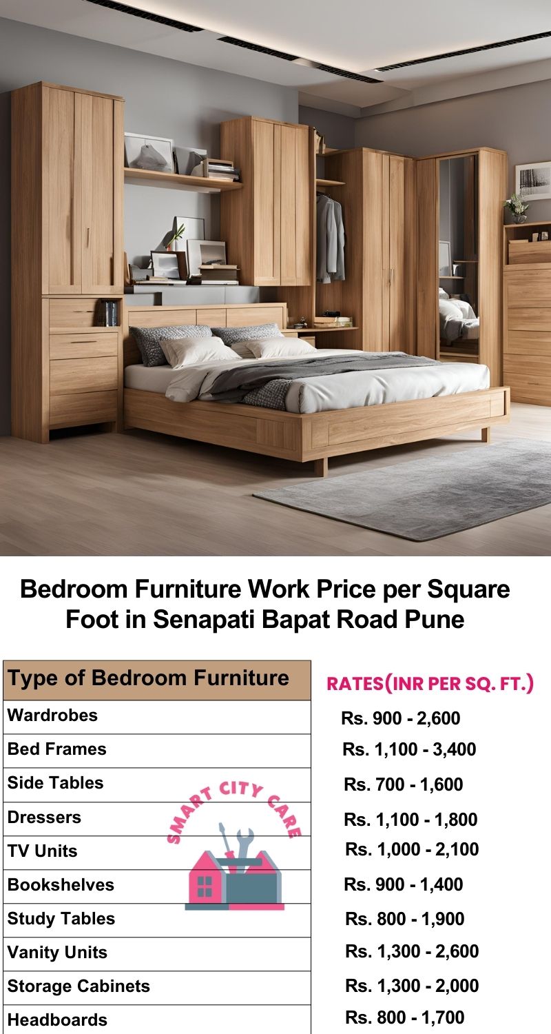 Bedroom Furniture Work Price list per Square Foot in Senapati Bapat Road,Pune