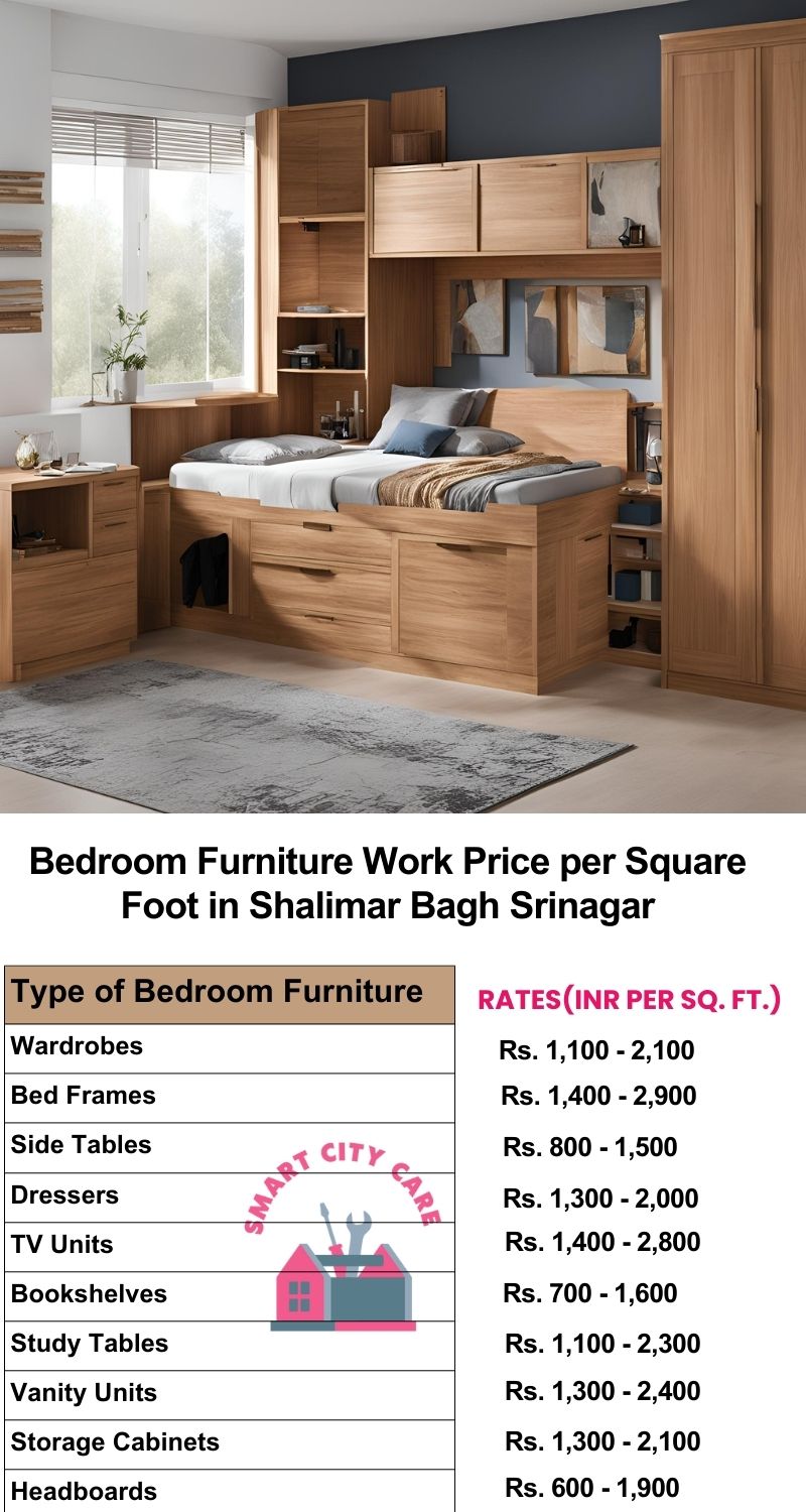 Bedroom Furniture Work Price list per Square Foot in Shalimar Bagh,Srinagar