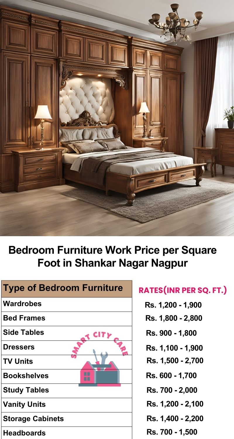 Bedroom Furniture Work Price list per Square Foot in Shankar Nagar,Nagpur