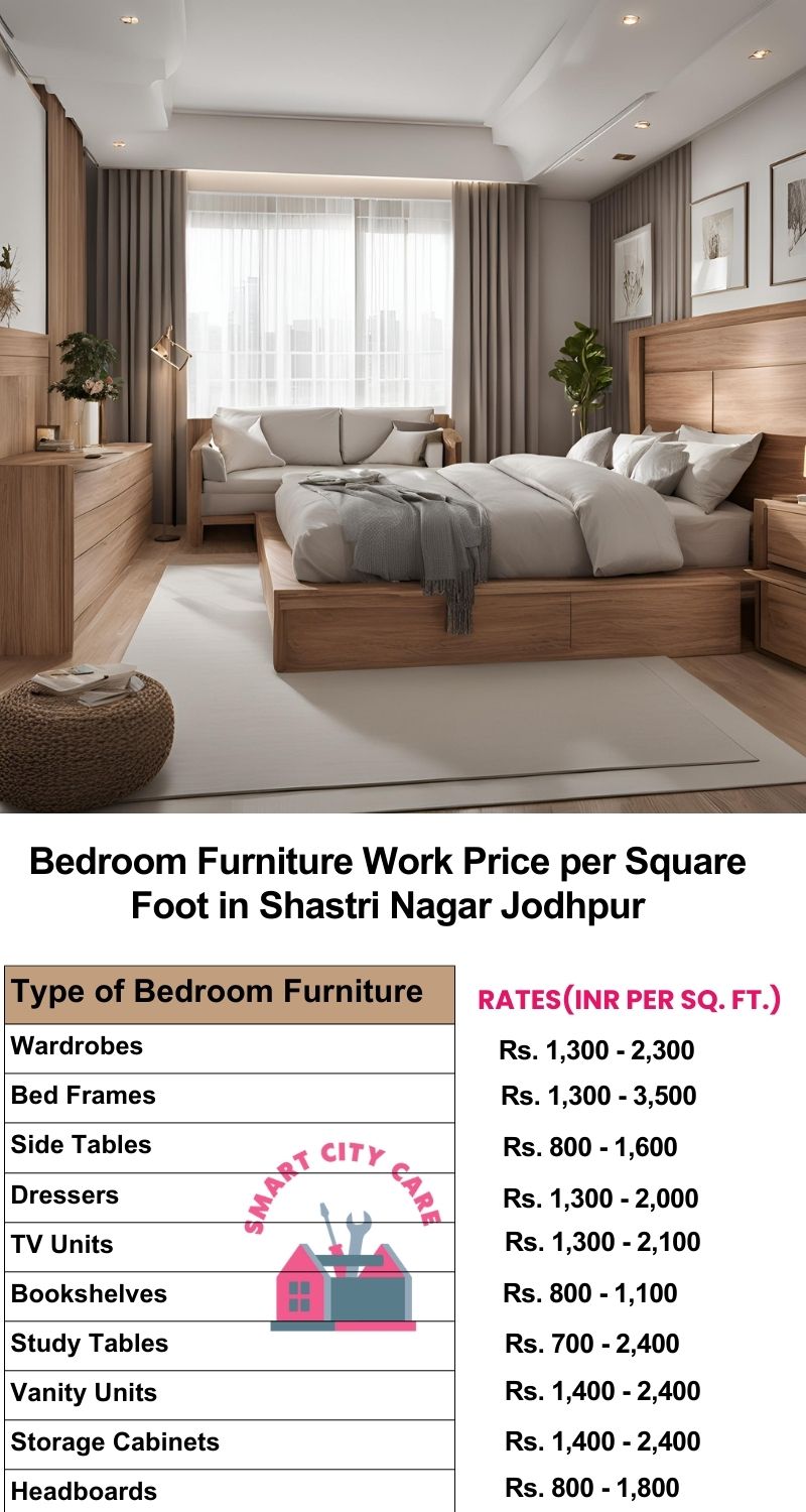 Bedroom Furniture Work Price list per Square Foot in Shastri Nagar,Jodhpur