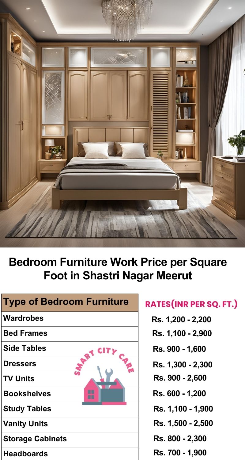 Bedroom Furniture Work Price list per Square Foot in Shastri Nagar,Meerut