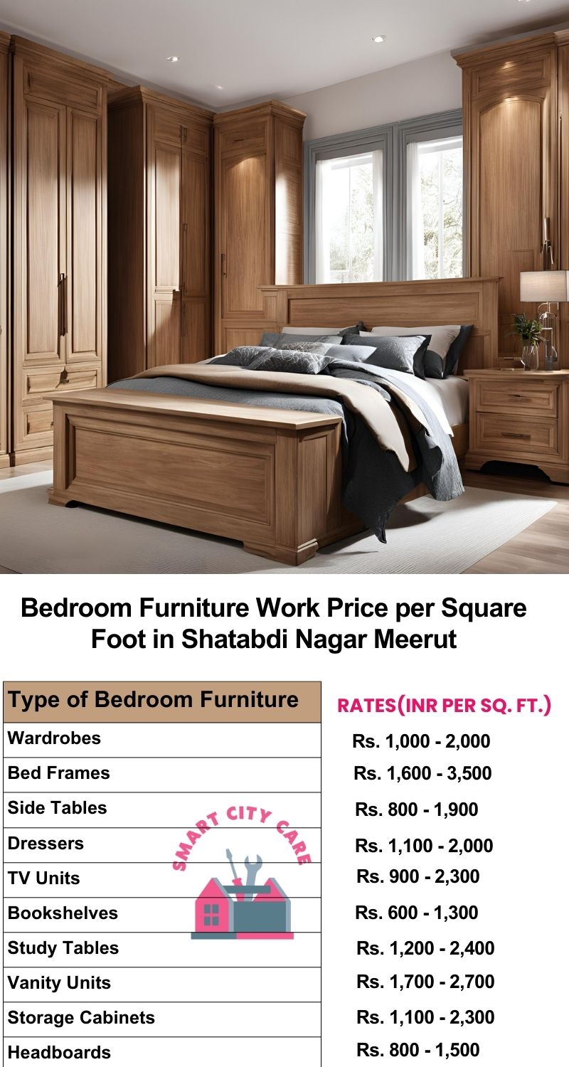 Bedroom Furniture Work Price list per Square Foot in Shatabdi Nagar,Meerut