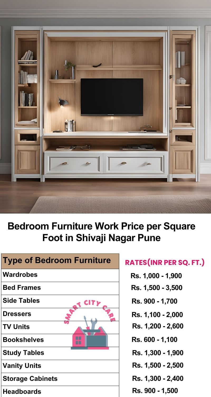 Bedroom Furniture Work Price list per Square Foot in Shivaji Nagar,Pune