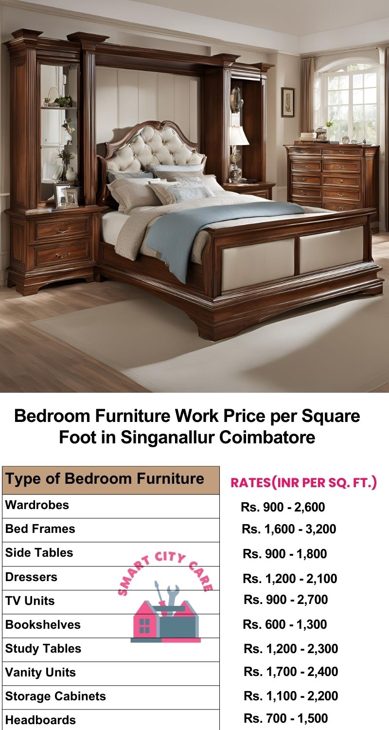 Bedroom Furniture Work Price list per Square Foot in Singanallur,Coimbatore