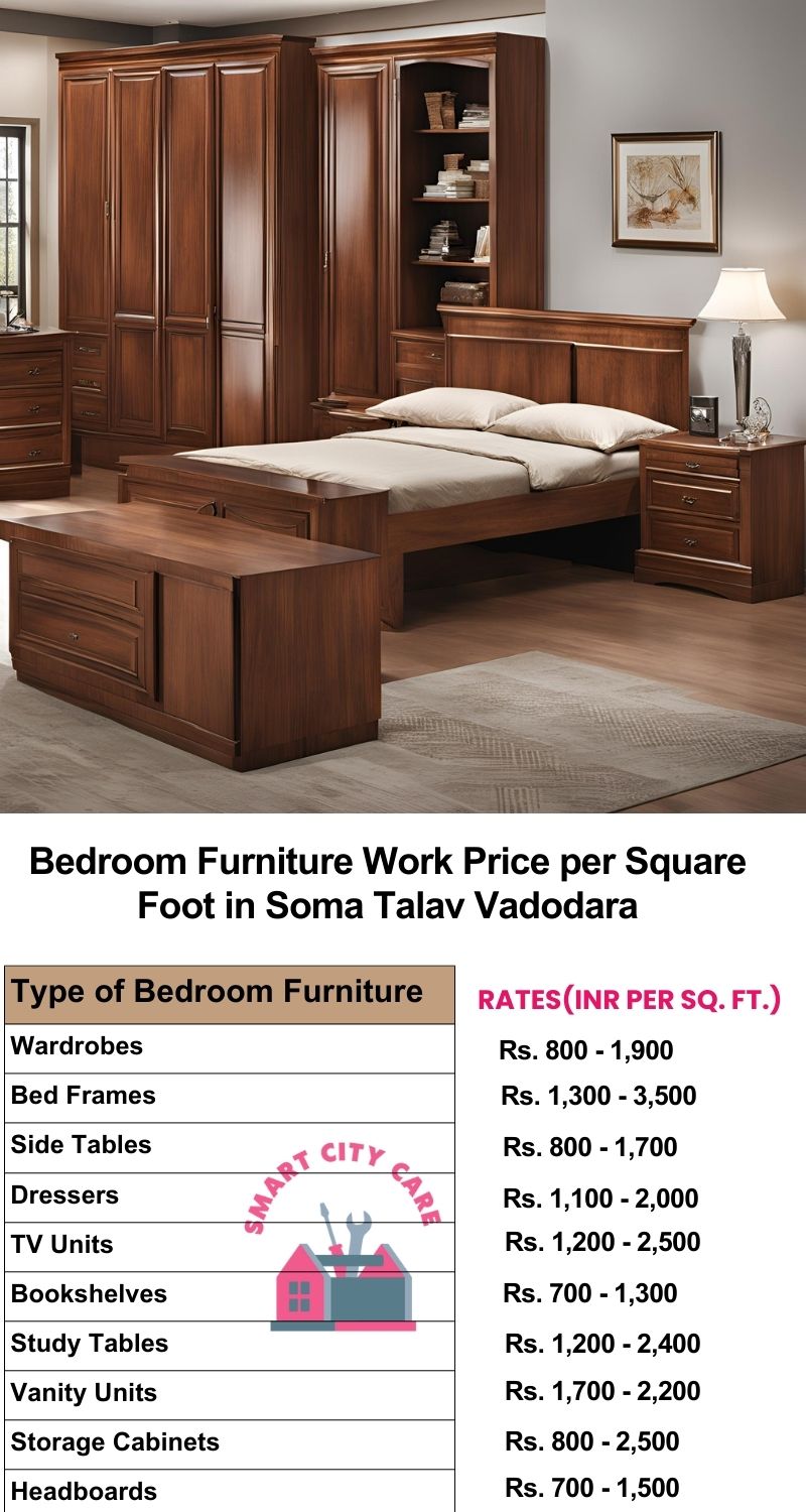 Bedroom Furniture Work Price list per Square Foot in Soma Talav,Vadodara