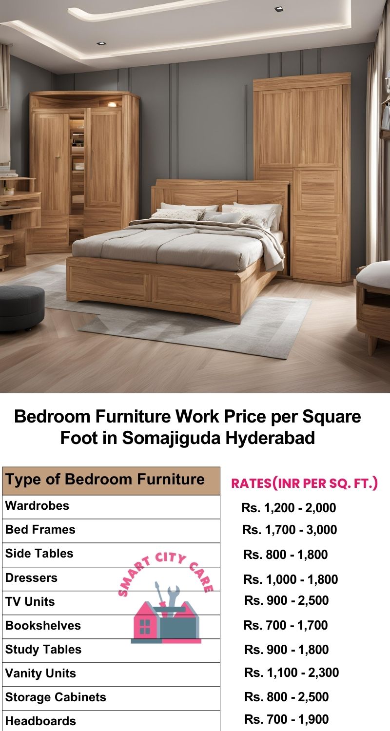 Bedroom Furniture Work Price list per Square Foot in Somajiguda,Hyderabad