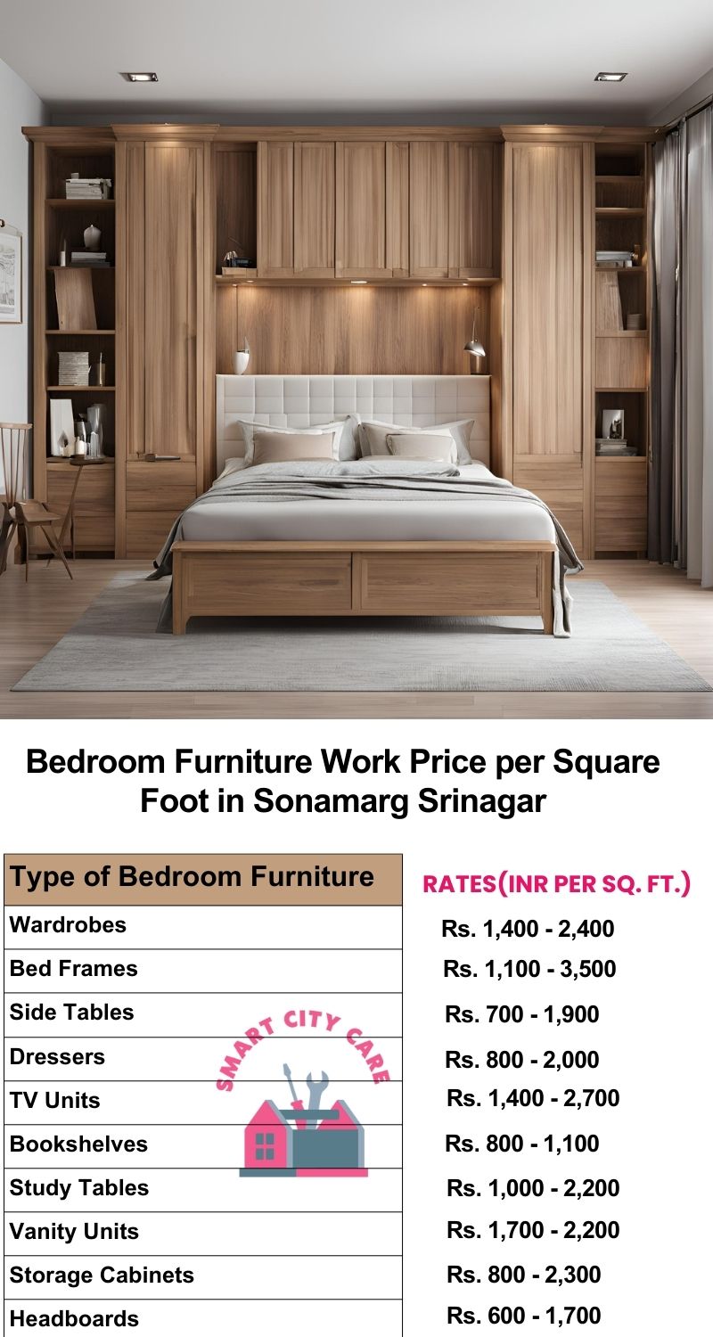 Bedroom Furniture Work Price list per Square Foot in Sonamarg,Srinagar