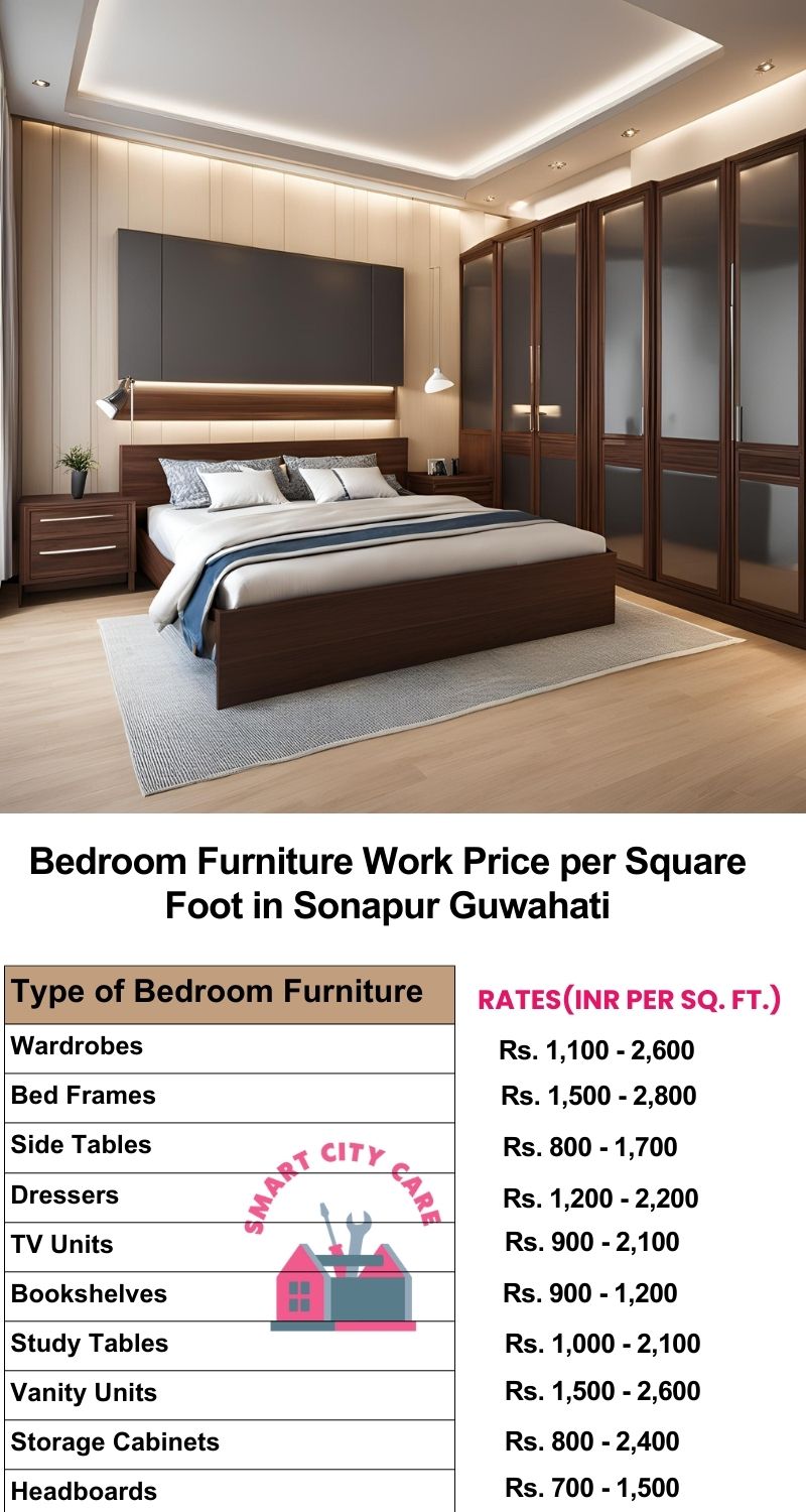 Bedroom Furniture Work Price list per Square Foot in Sonapur,Guwahati