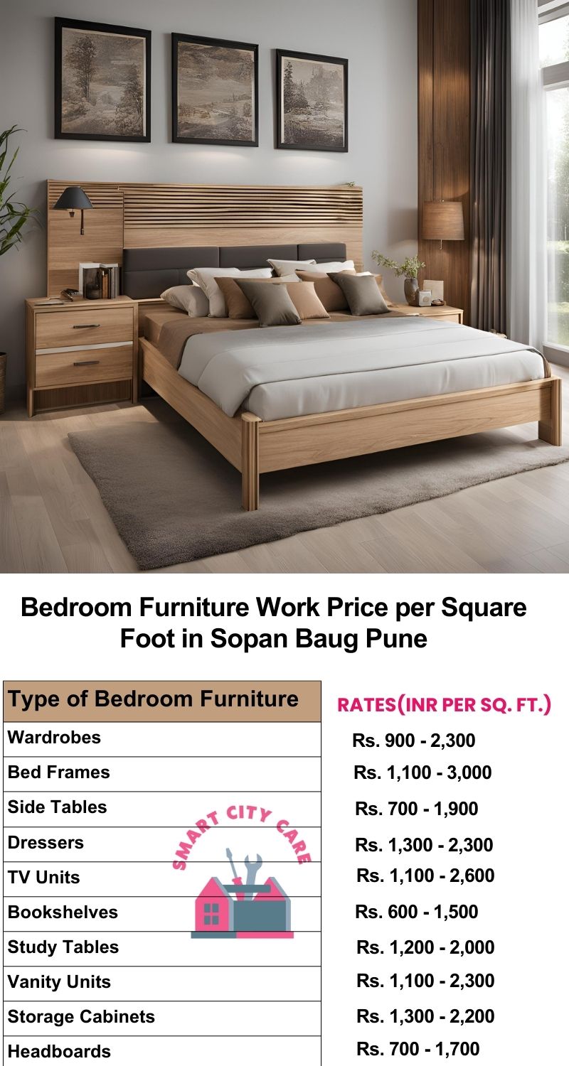 Bedroom Furniture Work Price list per Square Foot in Sopan Baug,Pune