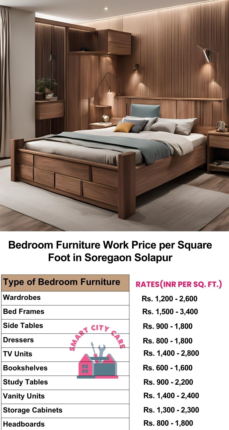 Bedroom Furniture Work Price list per Square Foot in Soregaon,Solapur