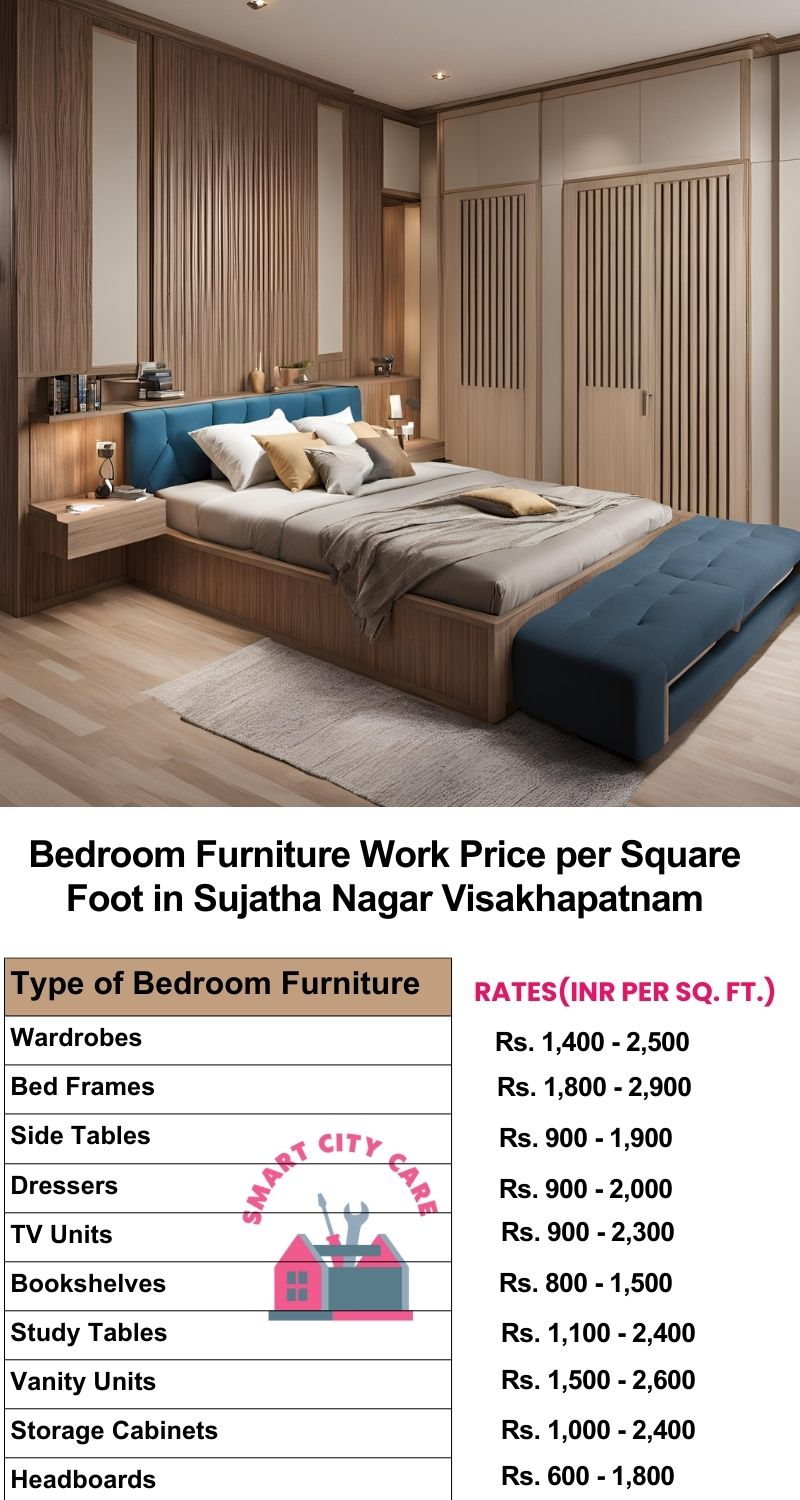 Bedroom Furniture Work Price list per Square Foot in Sujatha Nagar,Visakhapatnam