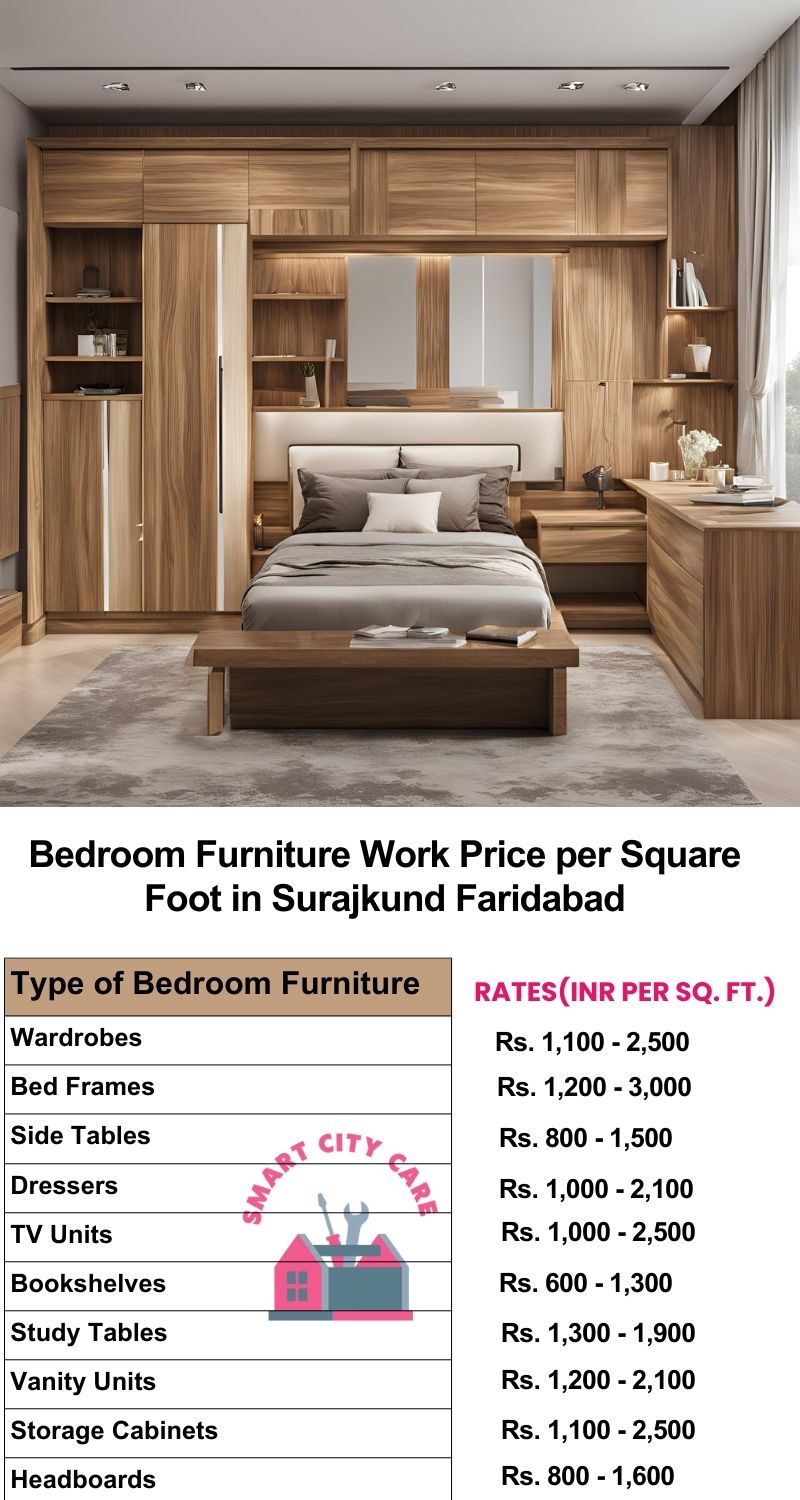 Bedroom Furniture Work Price list per Square Foot in Surajkund,Faridabad