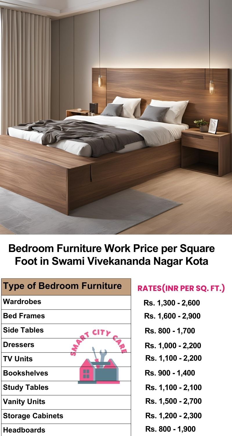 Bedroom Furniture Work Price list per Square Foot in Swami Vivekananda Nagar,Kota