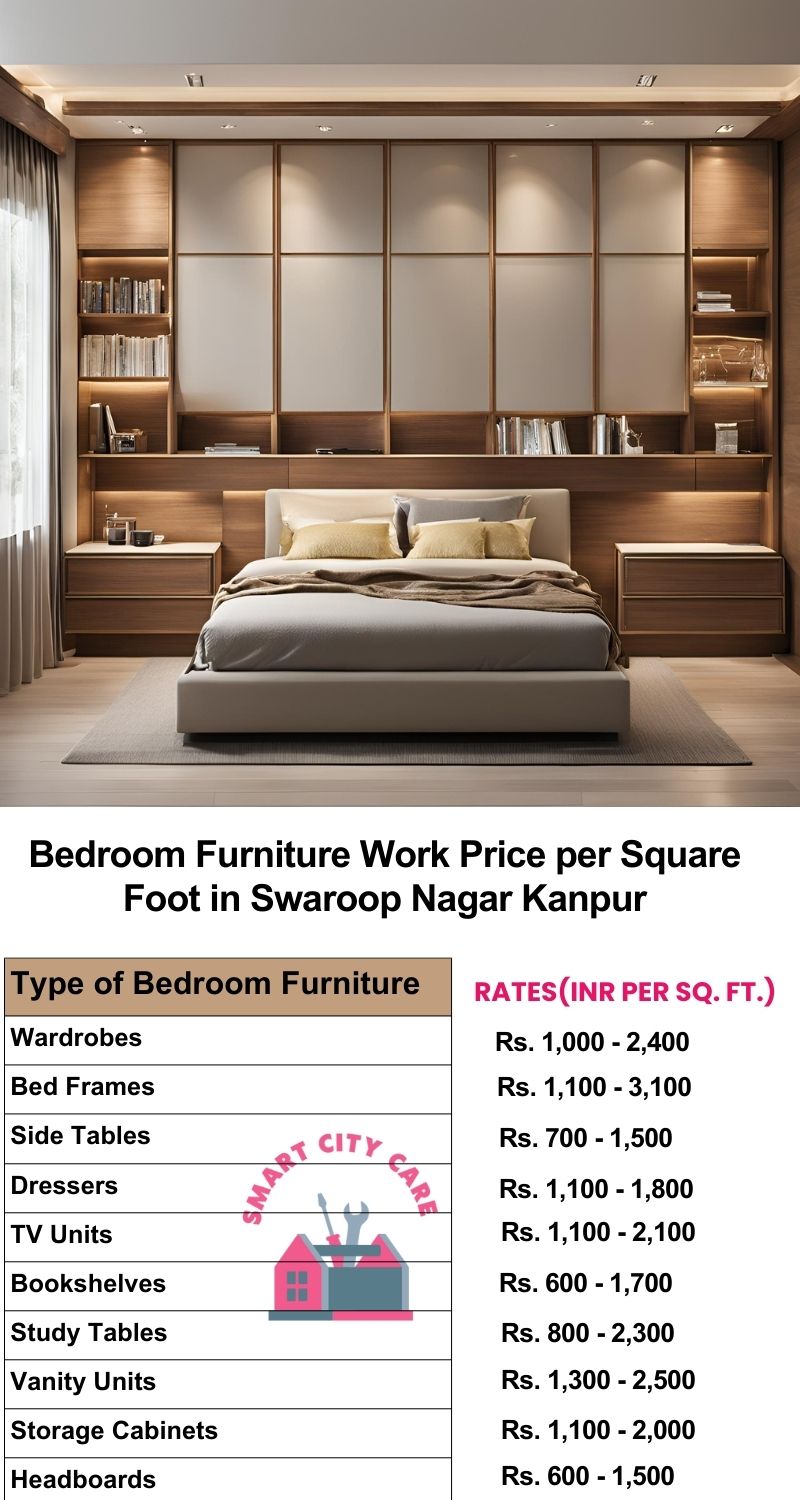 Bedroom Furniture Work Price list per Square Foot in Swaroop Nagar,Kanpur