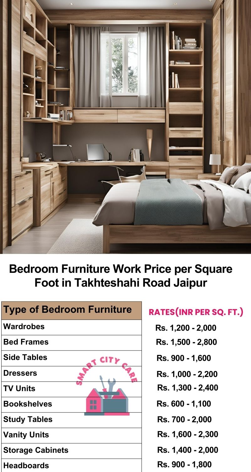 Bedroom Furniture Work Price list per Square Foot in Takhteshahi Road,Jaipur