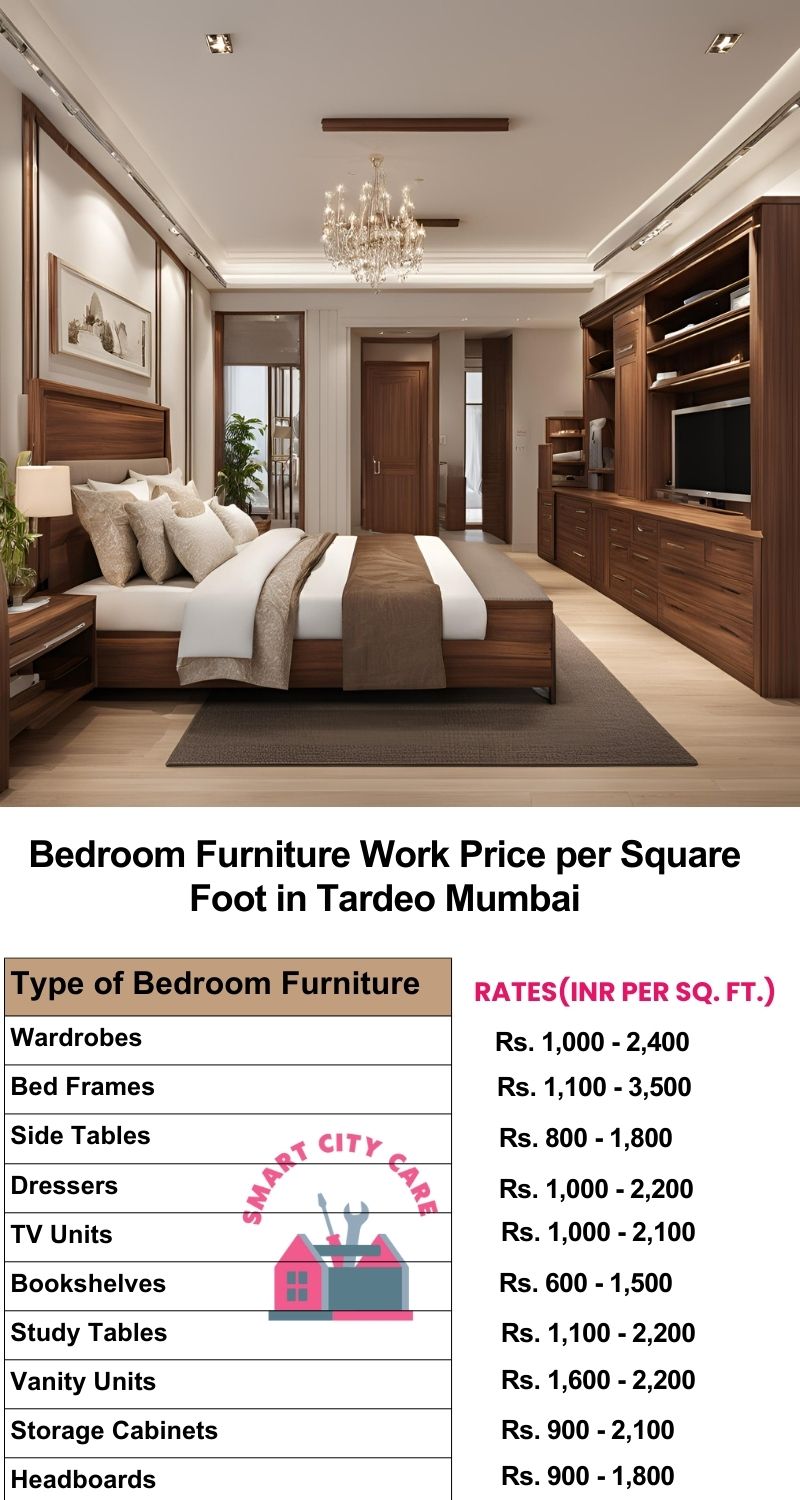 Bedroom Furniture Work Price list per Square Foot in Tardeo,Mumbai