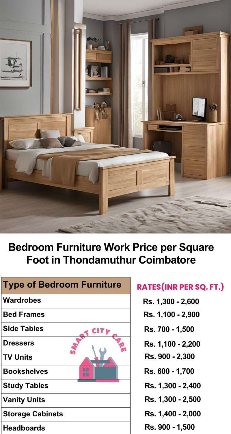 Bedroom Furniture Work Price list per Square Foot in Thondamuthur,Coimbatore