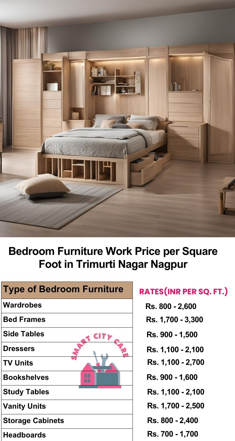 Bedroom Furniture Work Price list per Square Foot in Trimurti Nagar,Nagpur