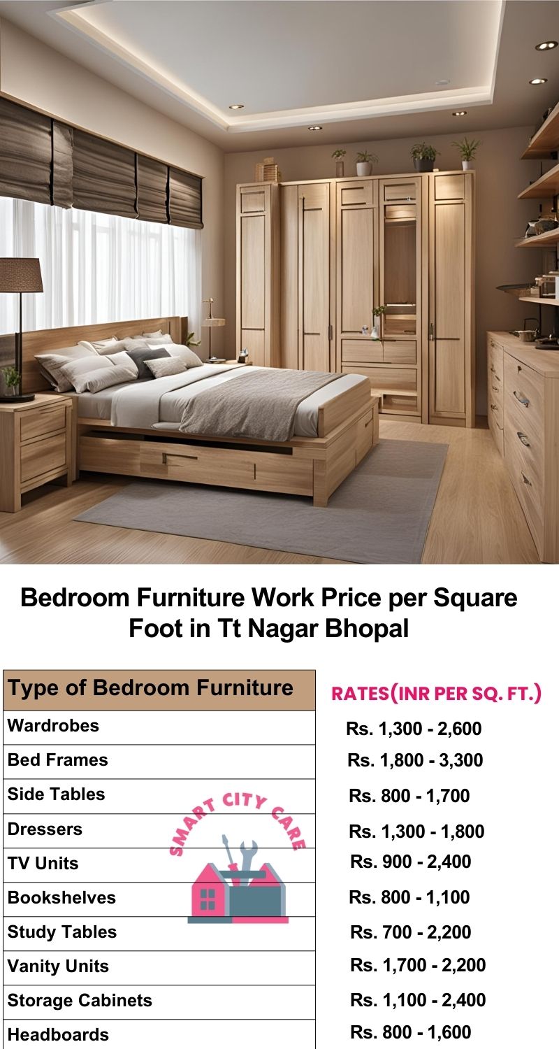 Bedroom Furniture Work Price list per Square Foot in TT Nagar,Bhopal