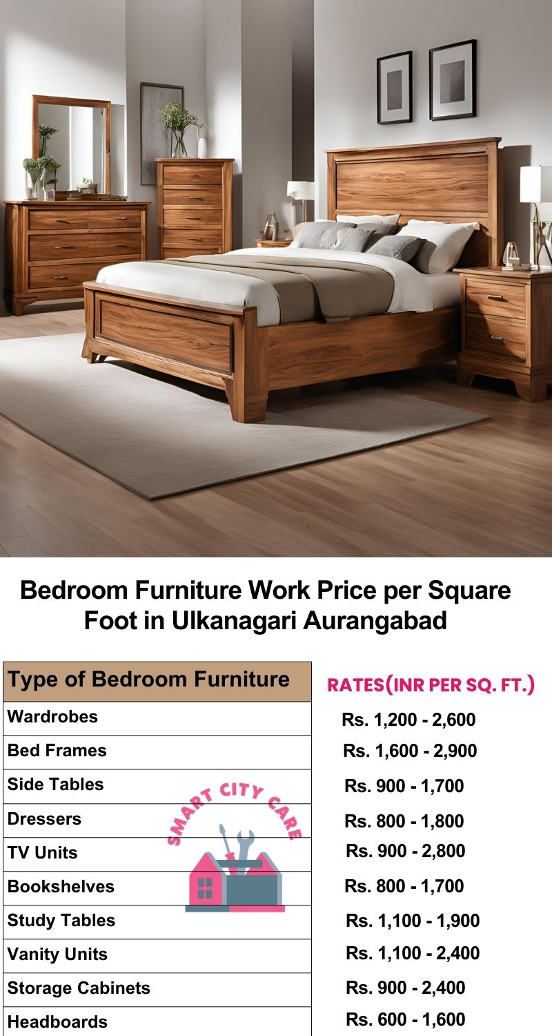 Bedroom Furniture Work Price list per Square Foot in Ulkanagari,Aurangabad