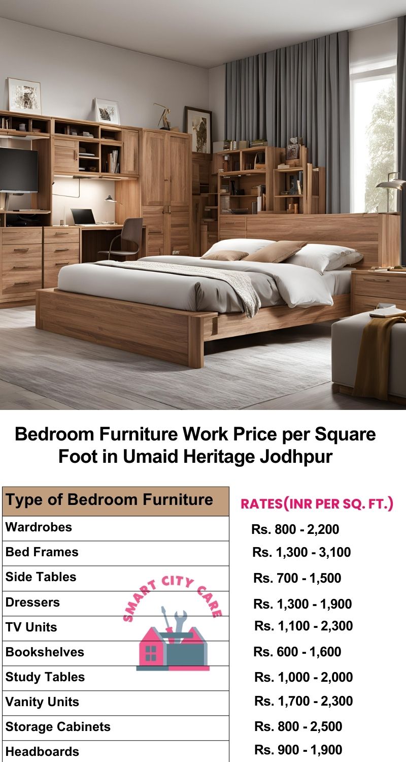 Bedroom Furniture Work Price list per Square Foot in Umaid Heritage,Jodhpur