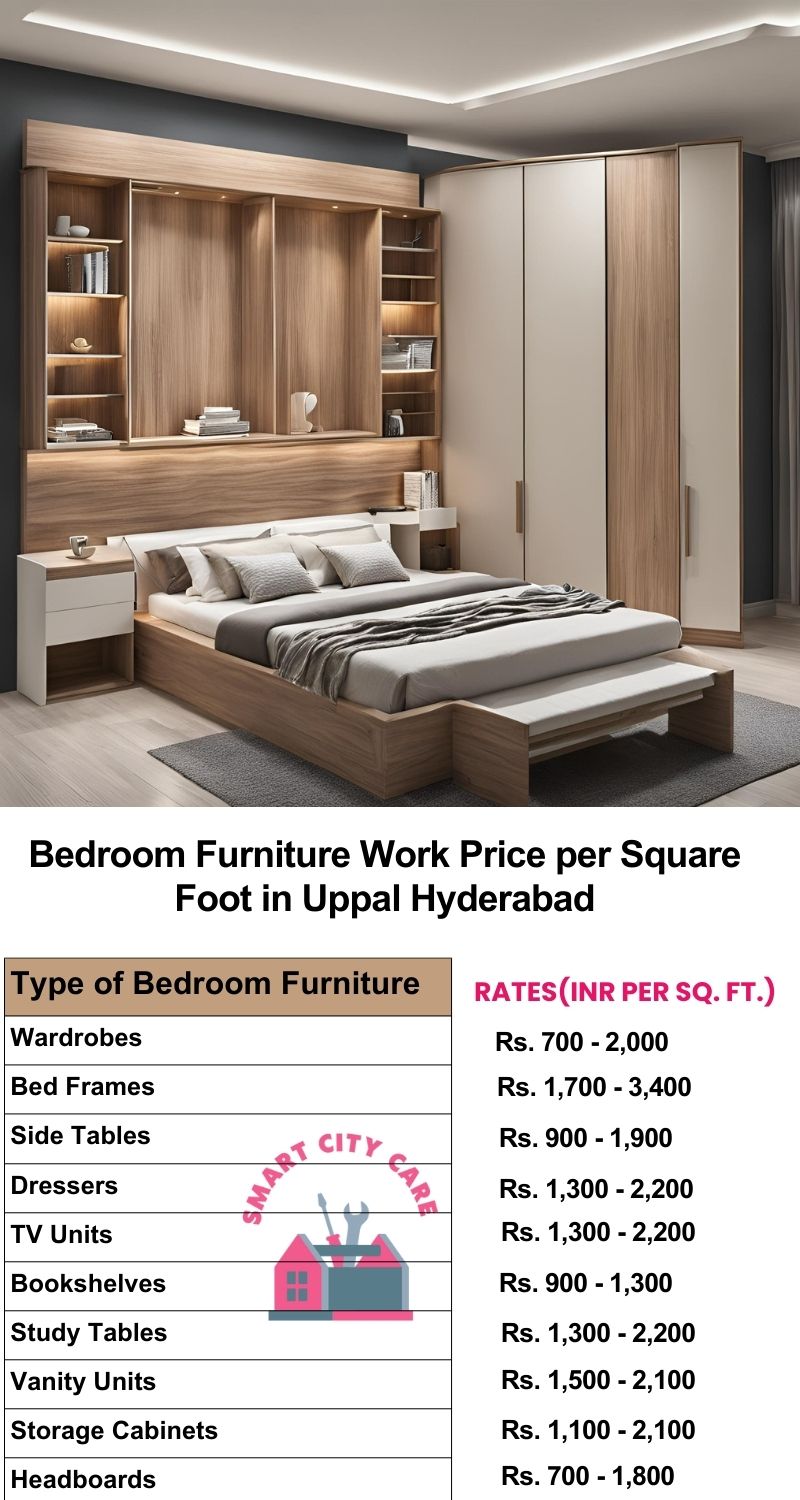 Bedroom Furniture Work Price list per Square Foot in Uppal,Hyderabad