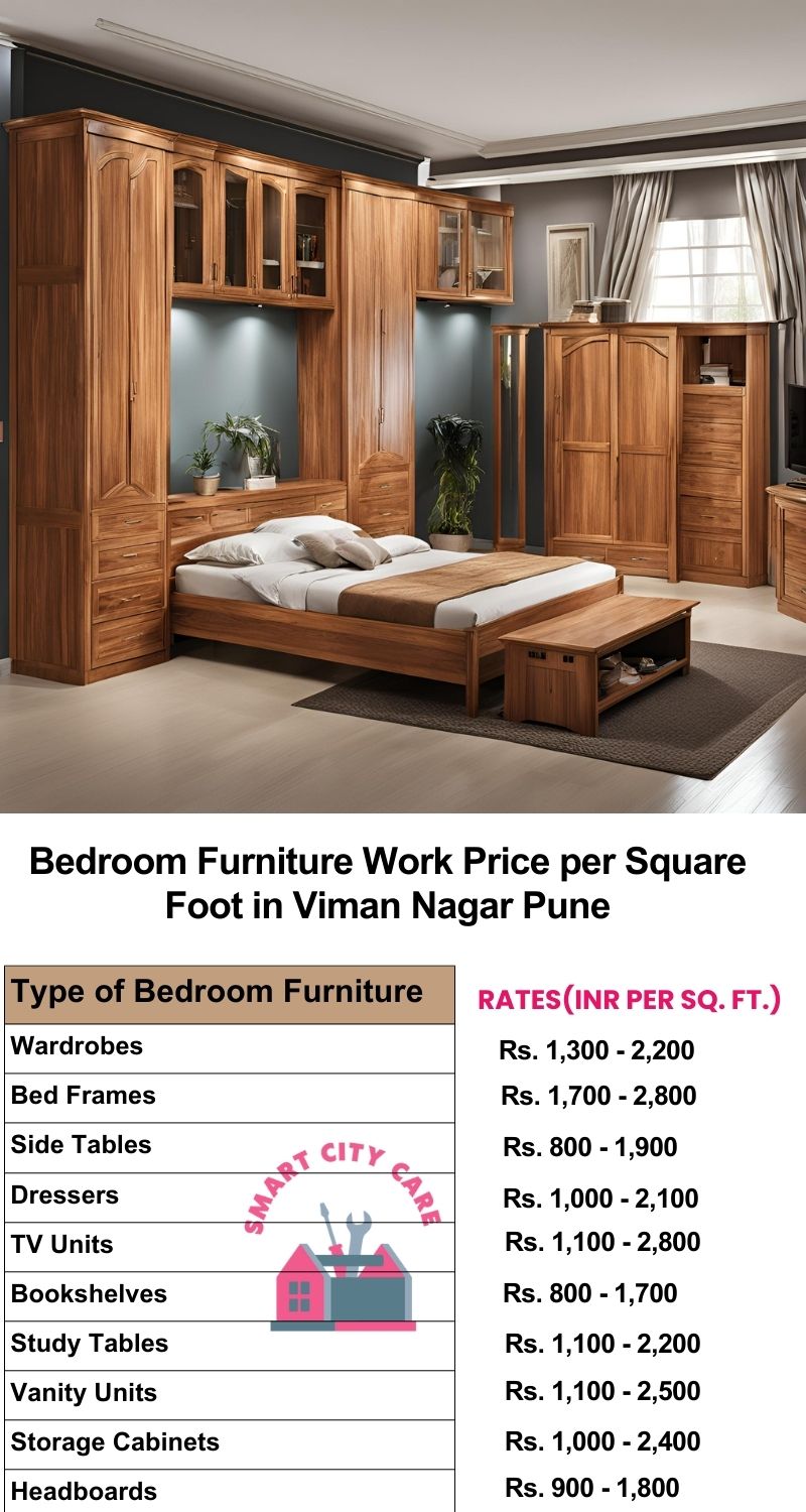 Bedroom Furniture Work Price list per Square Foot in Viman Nagar,Pune