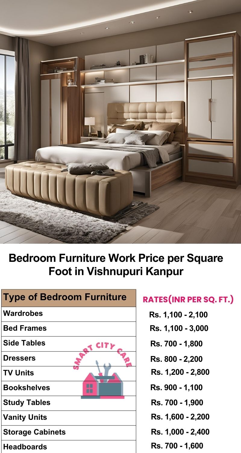 Bedroom Furniture Work Price list per Square Foot in Vishnupuri,Kanpur