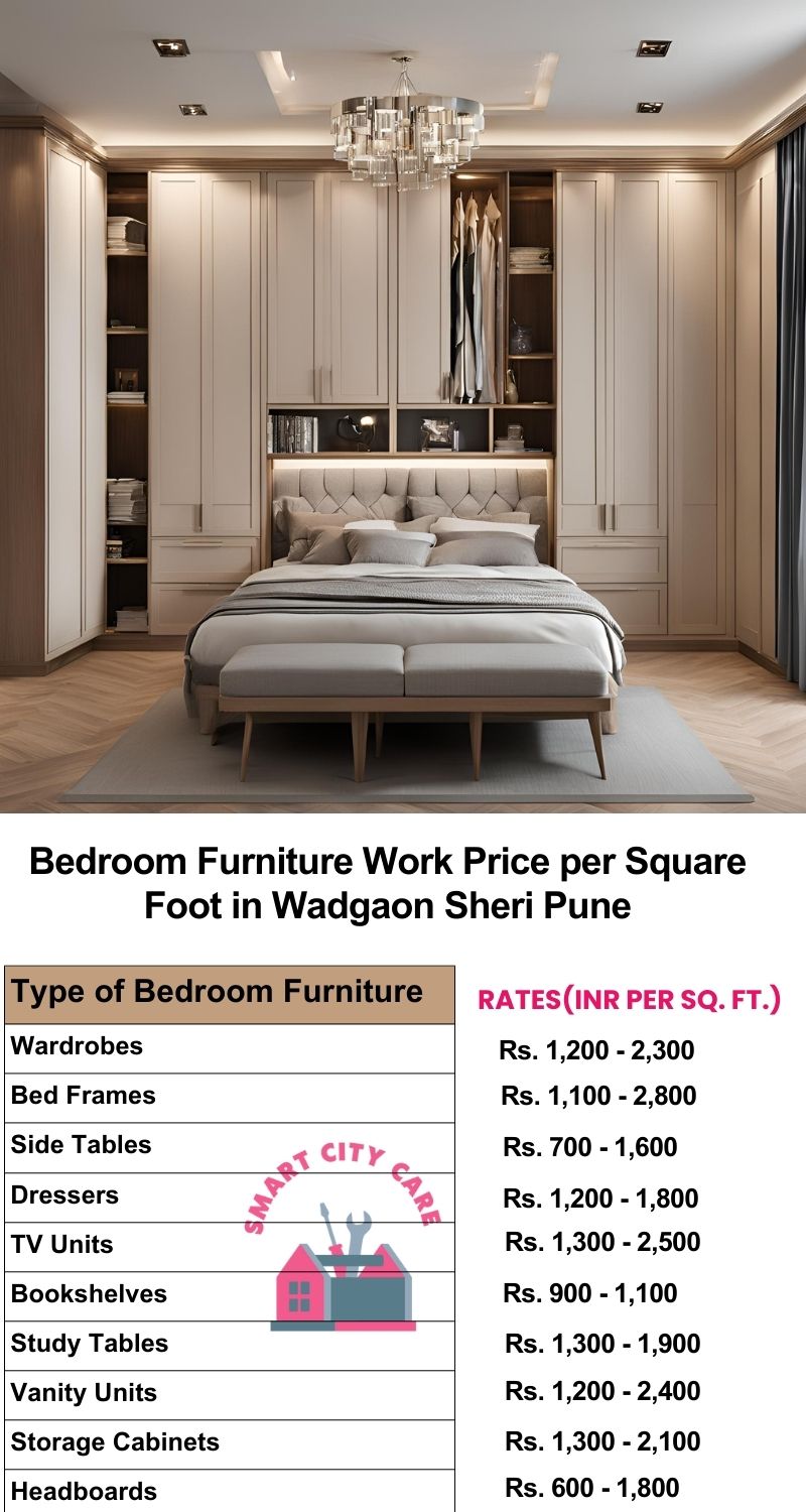 Bedroom Furniture Work Price list per Square Foot in Wadgaon Sheri,Pune