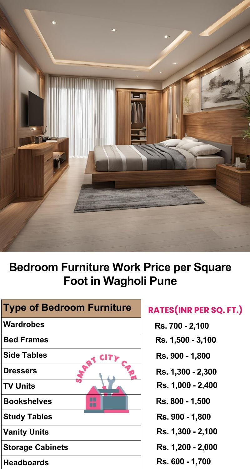 Bedroom Furniture Work Price list per Square Foot in Wagholi,Pune