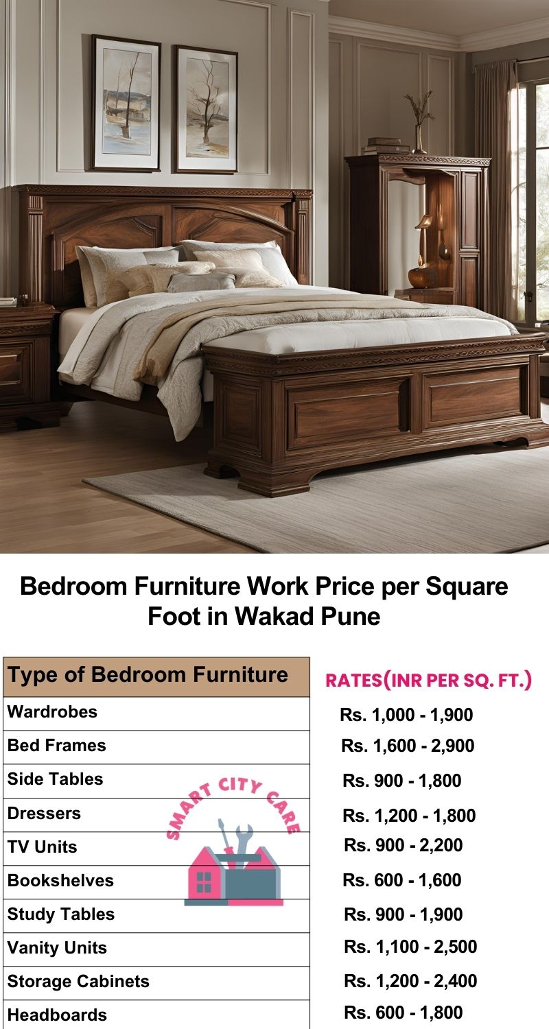 Bedroom Furniture Work Price list per Square Foot in Wakad,Pune