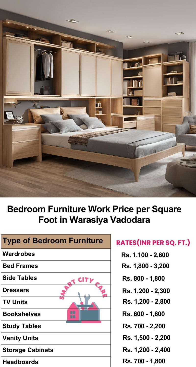 Bedroom Furniture Work Price list per Square Foot in Warasiya,Vadodara