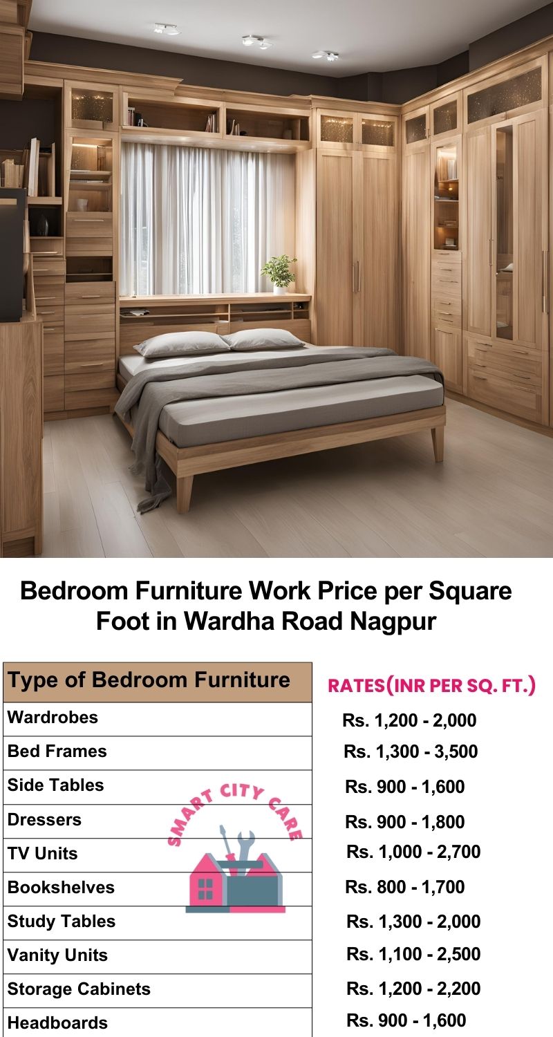 Bedroom Furniture Work Price list per Square Foot in Wardha Road,Nagpur