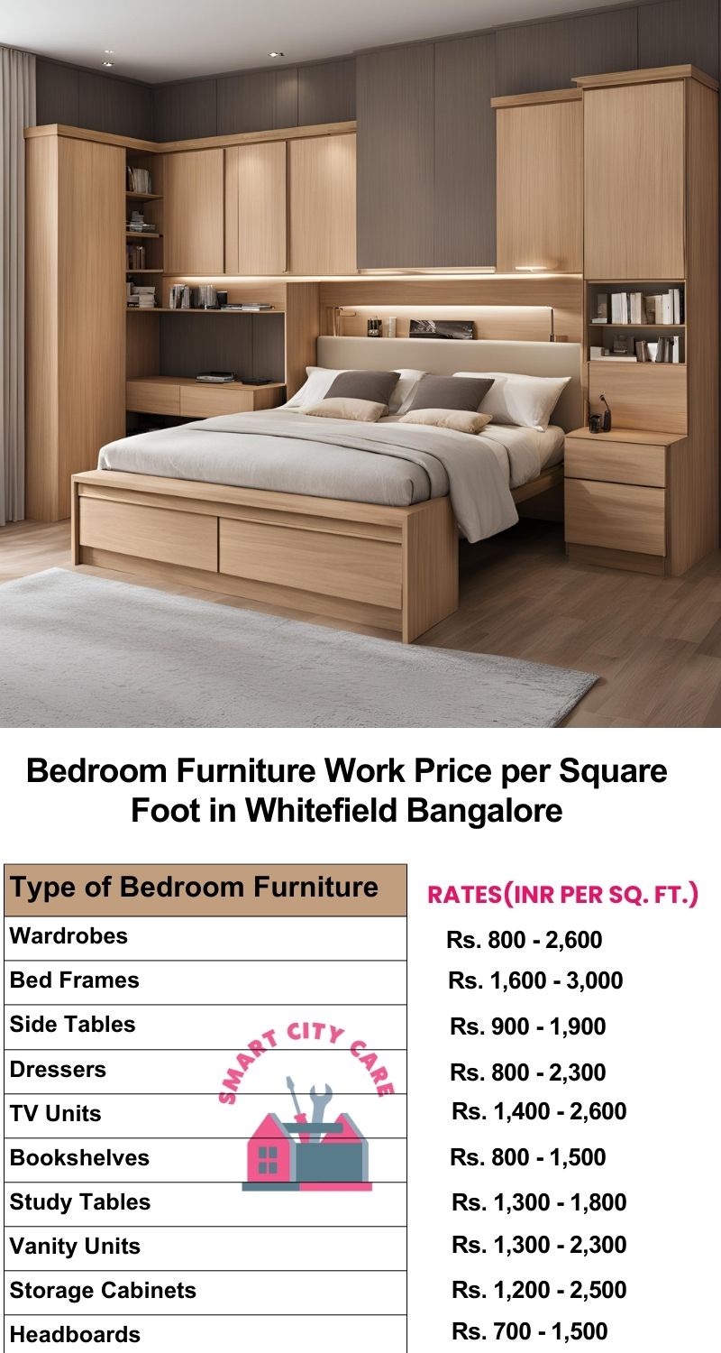 Bedroom Furniture Work Price list per Square Foot in Whitefield,Bangalore