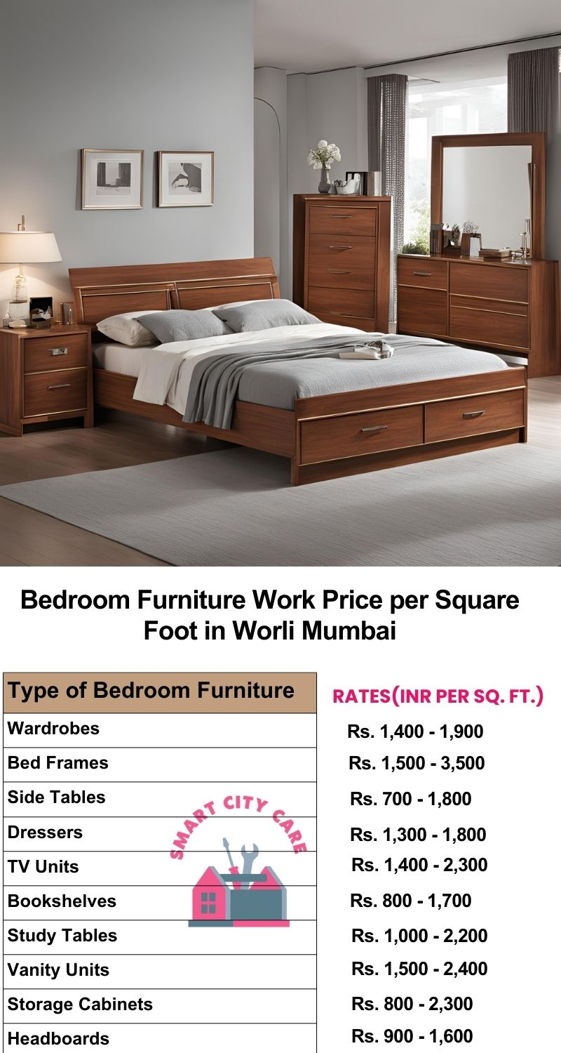 Bedroom Furniture Work Price list per Square Foot in Worli,Mumbai