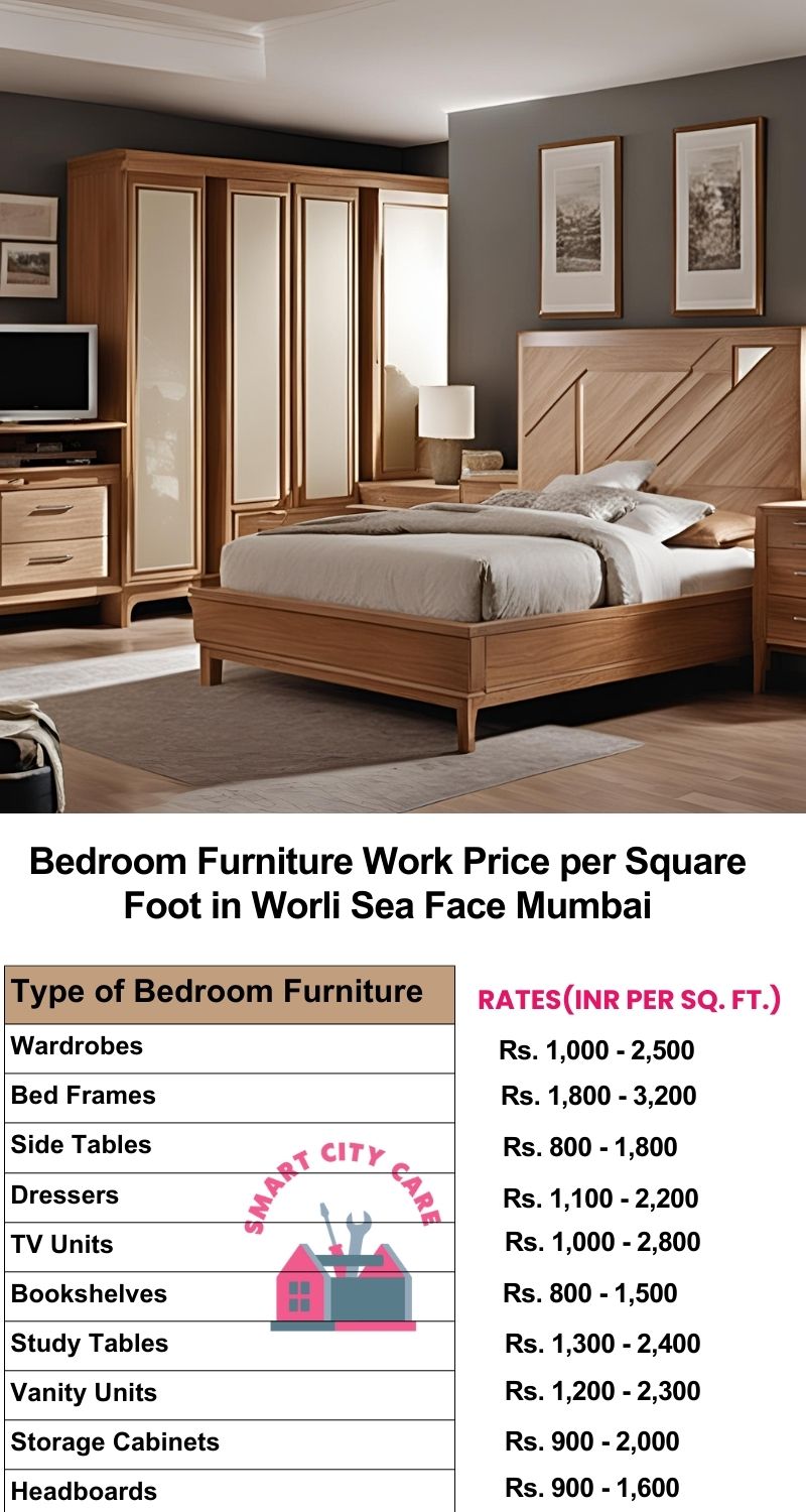 Bedroom Furniture Work Price list per Square Foot in Worli Sea Face,Mumbai