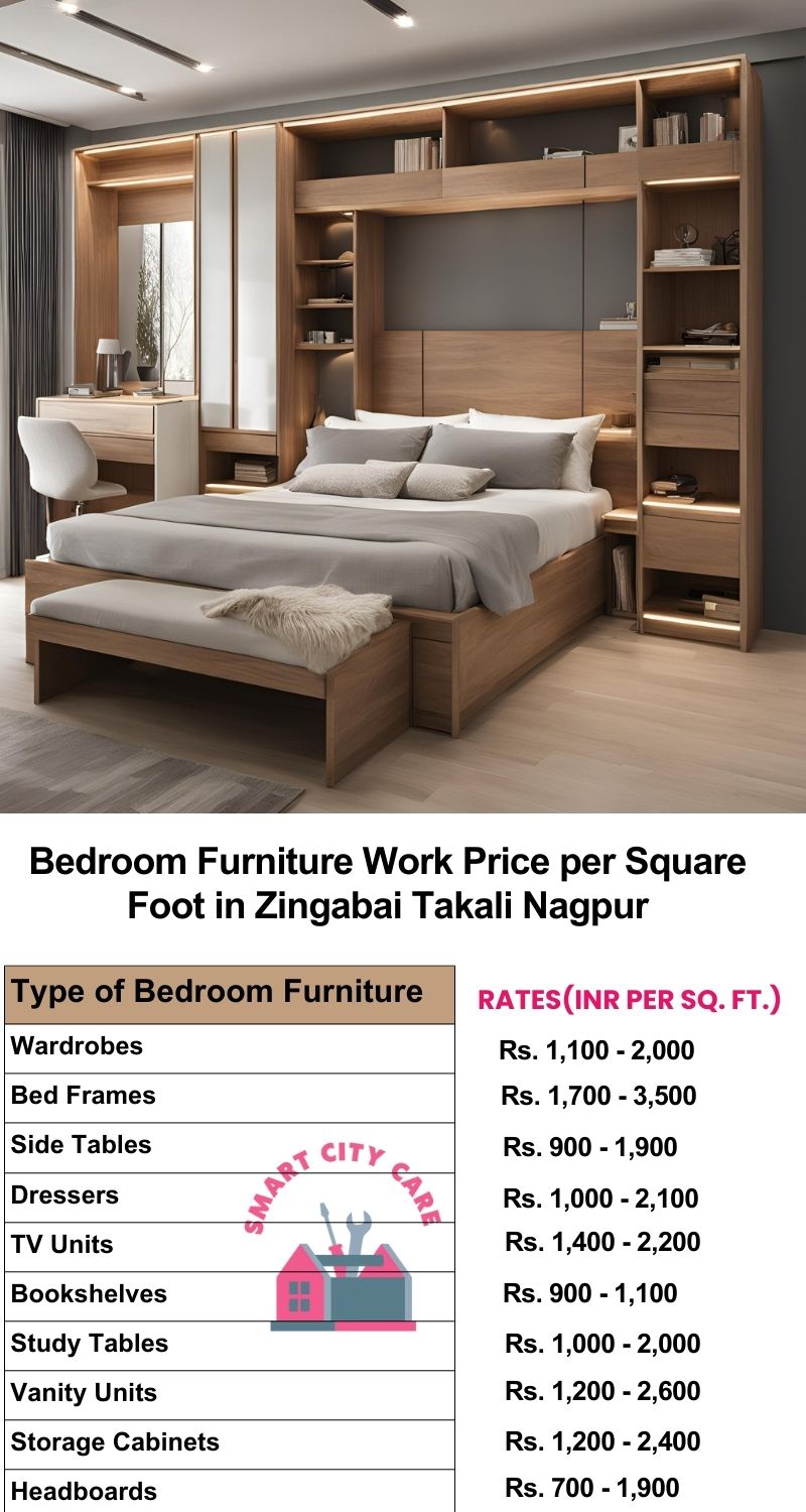 Bedroom Furniture Work Price list per Square Foot in Zingabai Takali,Nagpur