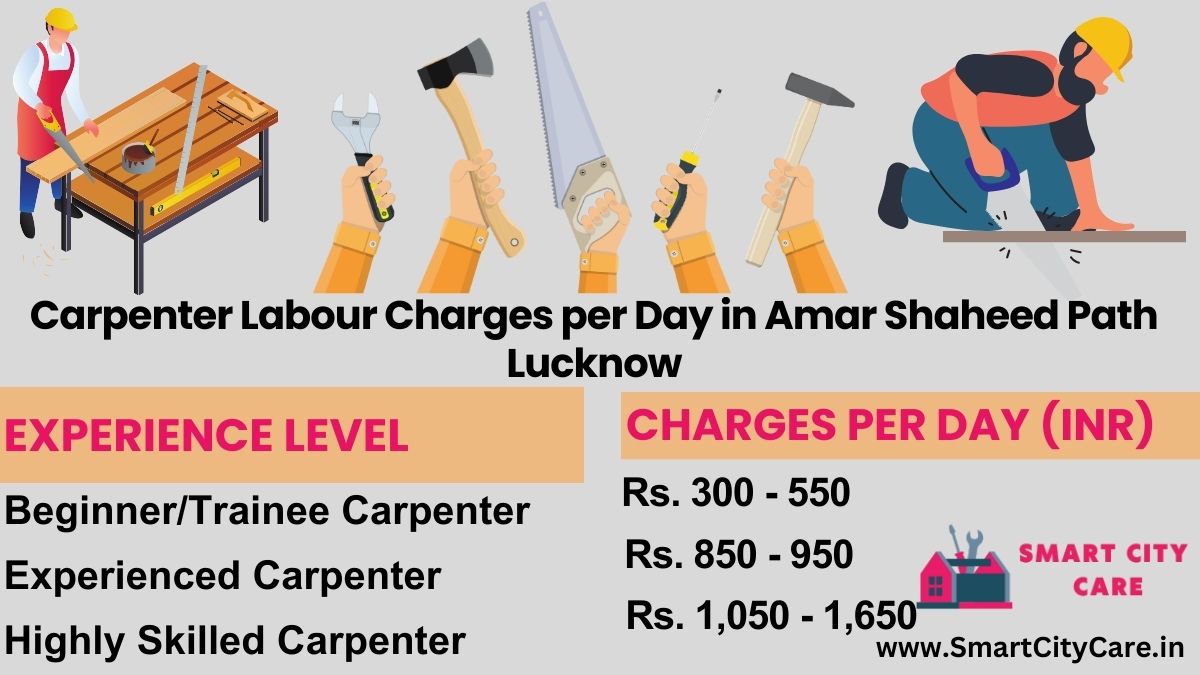 Carpenter Labour Charges Per Day list in Amar Shaheed Path, Lucknow