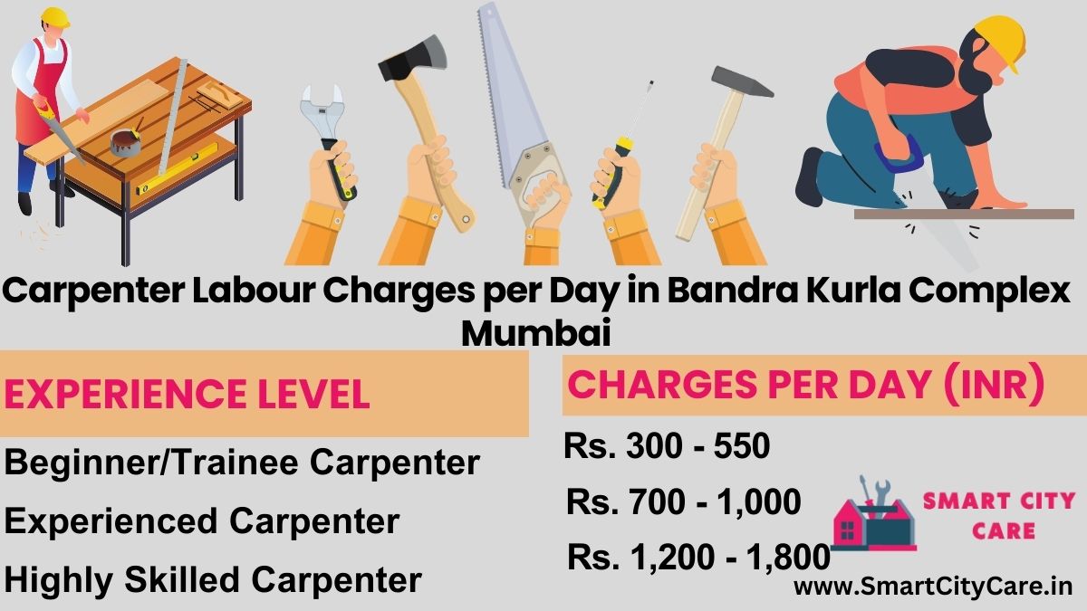 Carpenter Labour Charges Per Day list in Bandra Kurla Complex, Mumbai