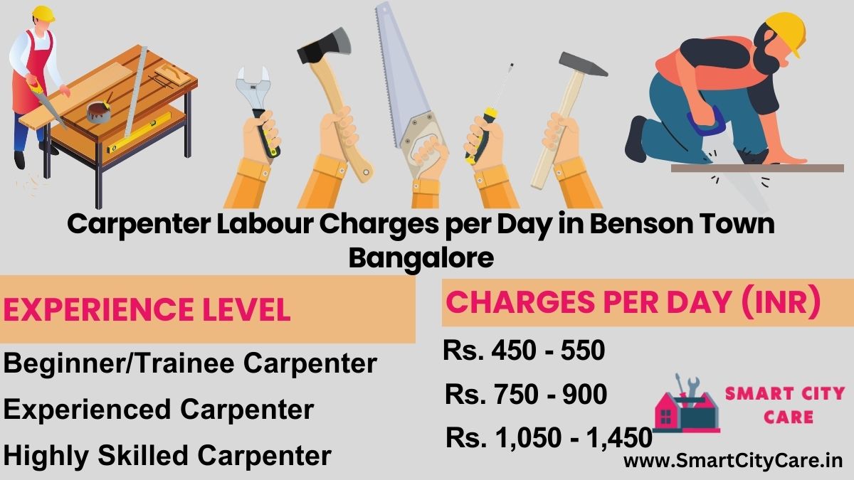 Carpenter Labour Charges Per Day list in Benson Town, Bangalore