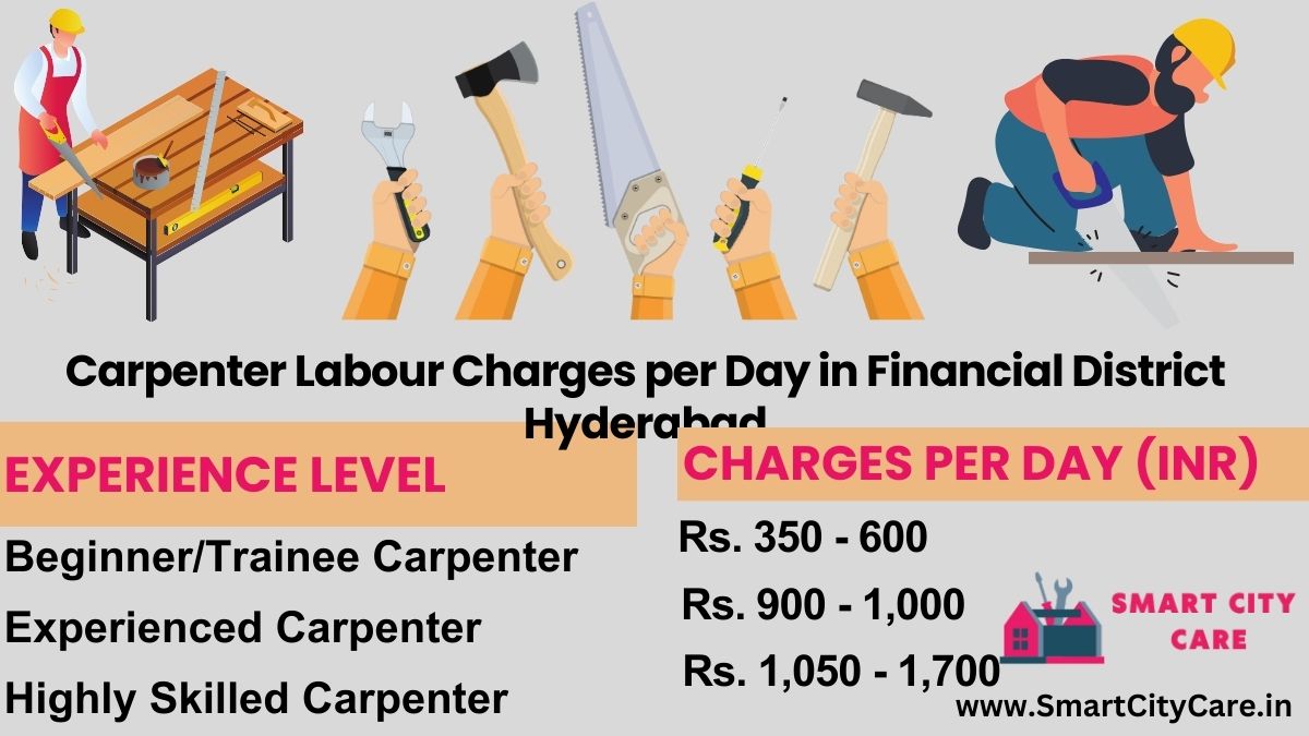 Carpenter Labour Charges Per Day list in Financial District, Hyderabad