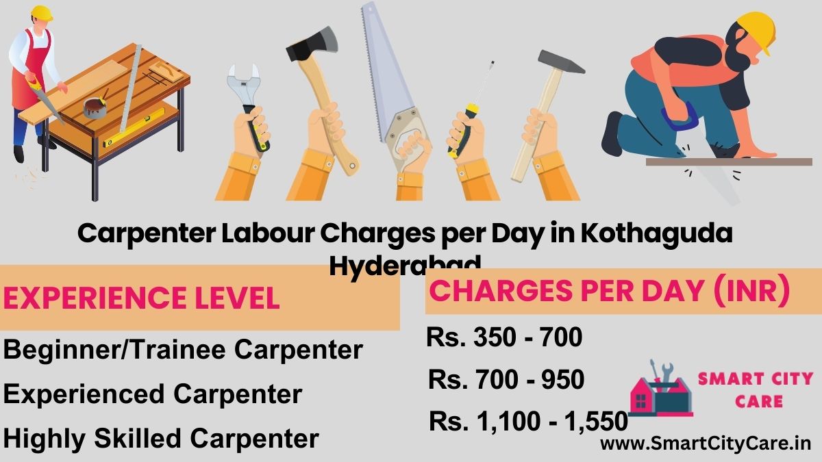 Carpenter Labour Charges Per Day list in Kothaguda, Hyderabad