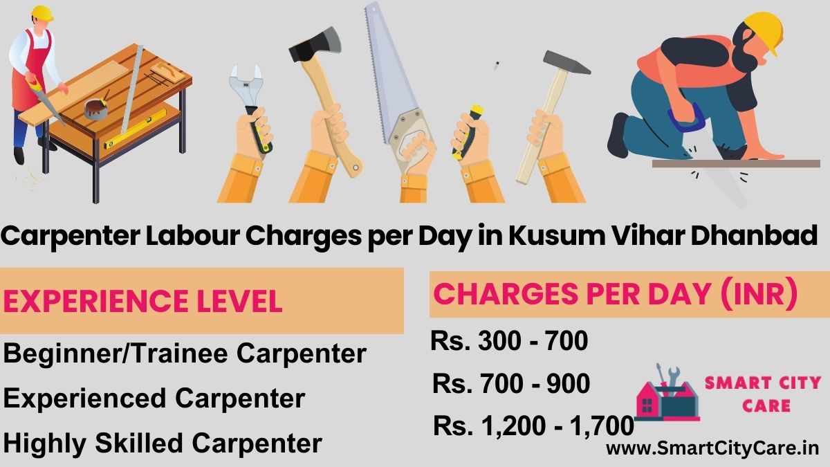 Carpenter Labour Charges Per Day list in Kusum Vihar, Dhanbad