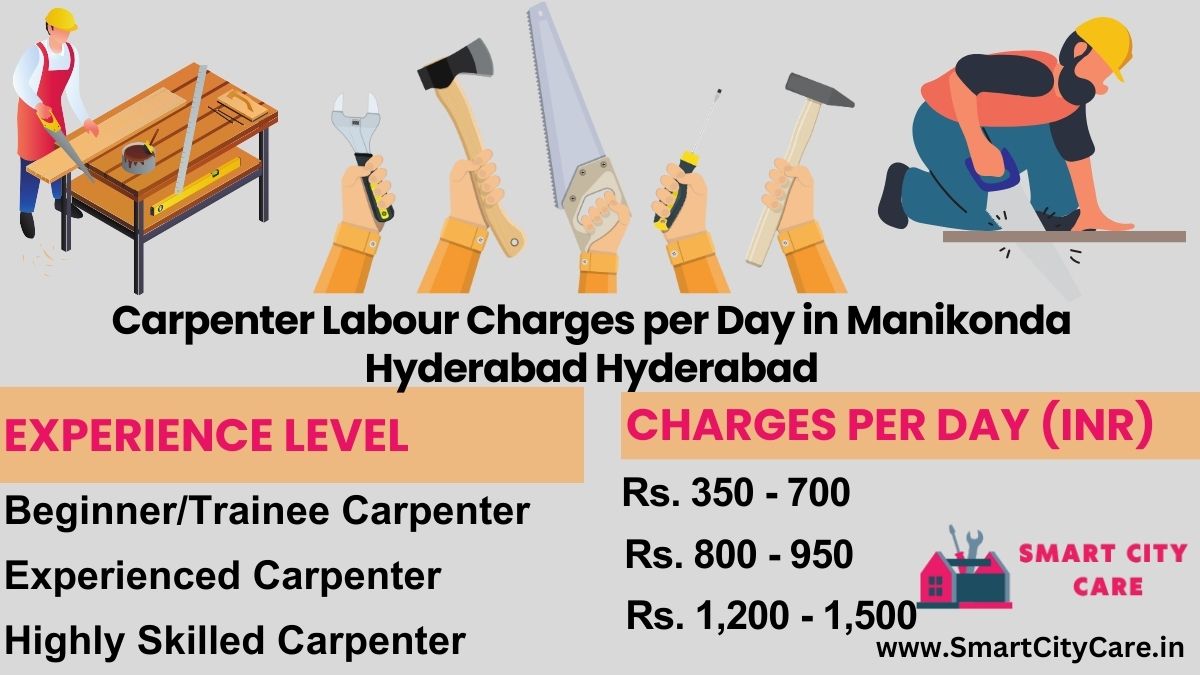 Carpenter Labour Charges Per Day list in Manikonda, hyderabad, Hyderabad